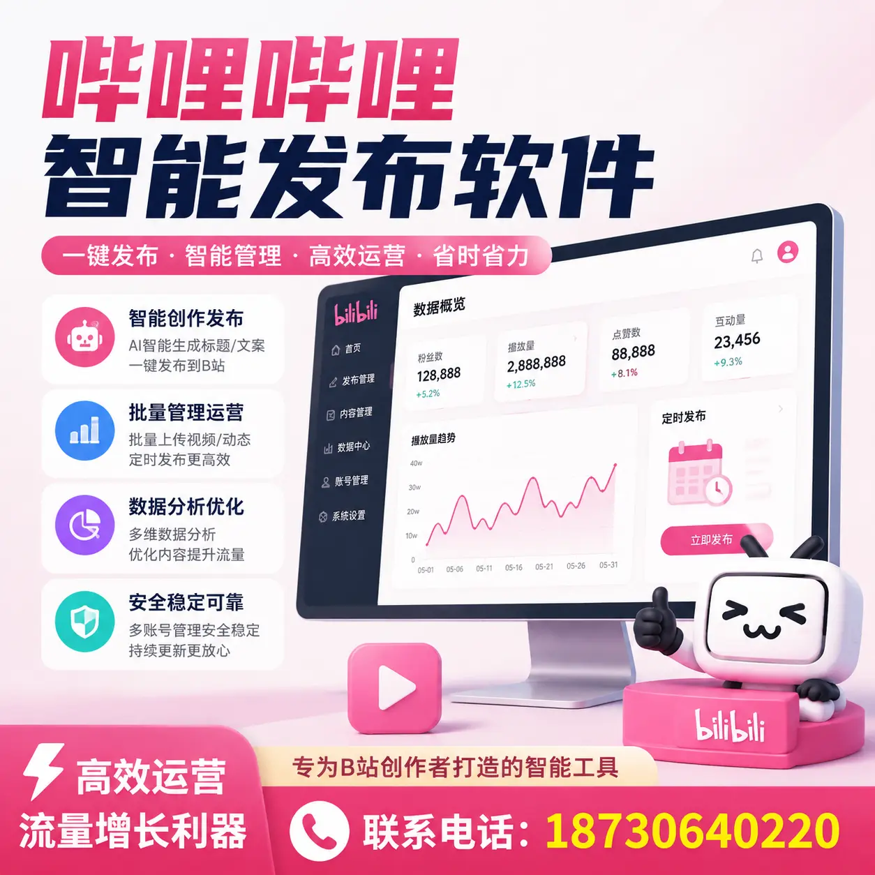 如何评估哔哩哔哩智能发布软件的ROI？宝鸡 企业必读